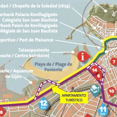 Playa B - Primera Linea De Playa Apartment *